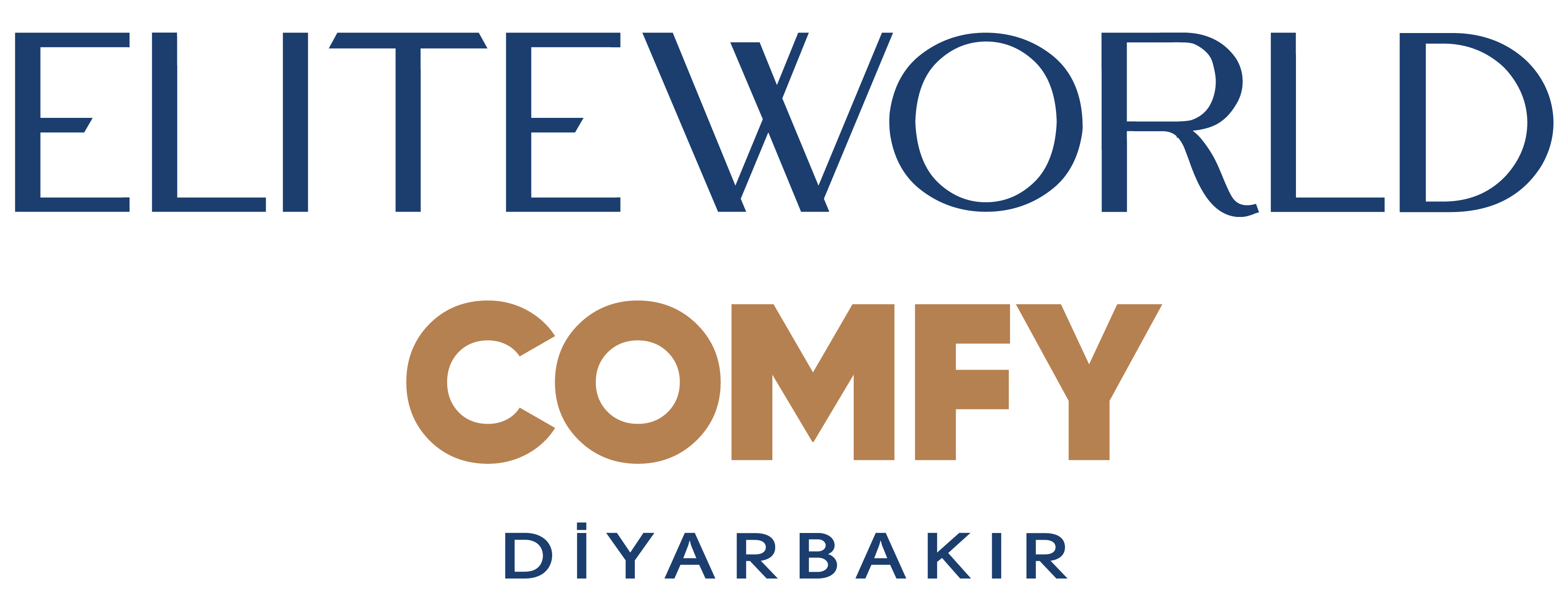 Elite World Hotels & Resorts